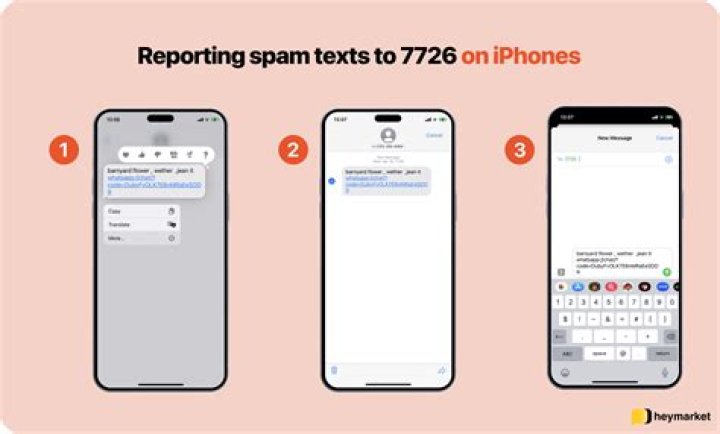 Is spam texting illegal?