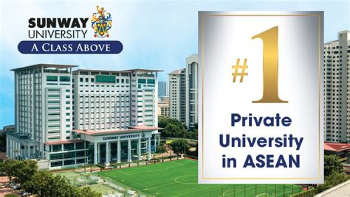 Is Sunway University public or private?