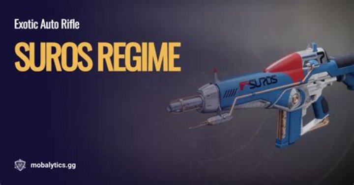 Is suros regime still good?