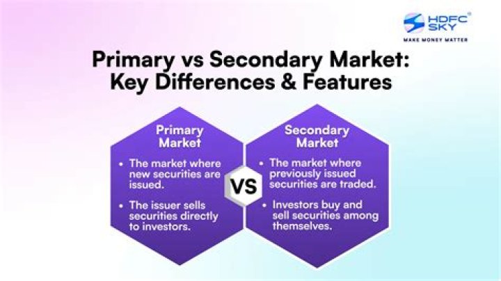 Is the NYSE a secondary market