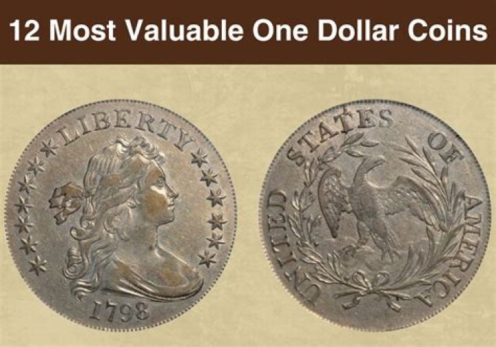 Is there a fifty dollar coin?