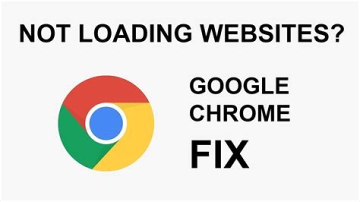 Is there an issue with Chrome