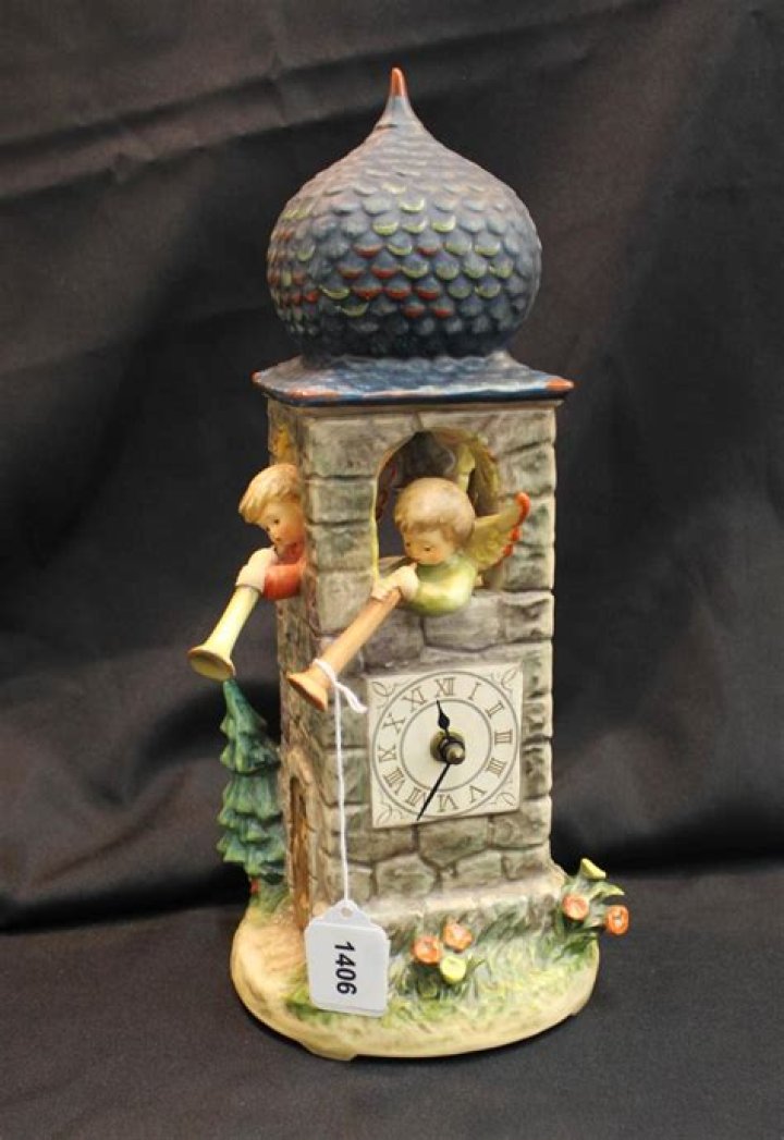 Is there any market for Hummels?