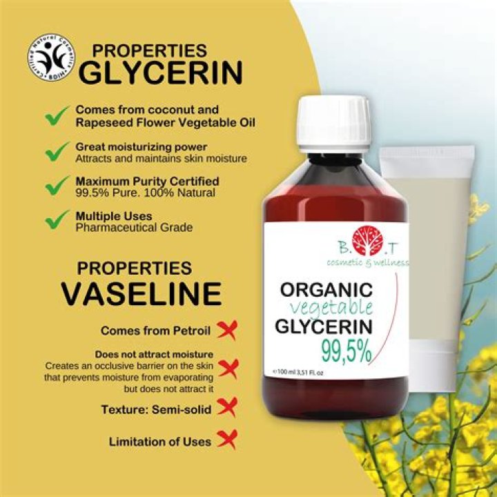 Is Vegetable Glycerin bad to vape?