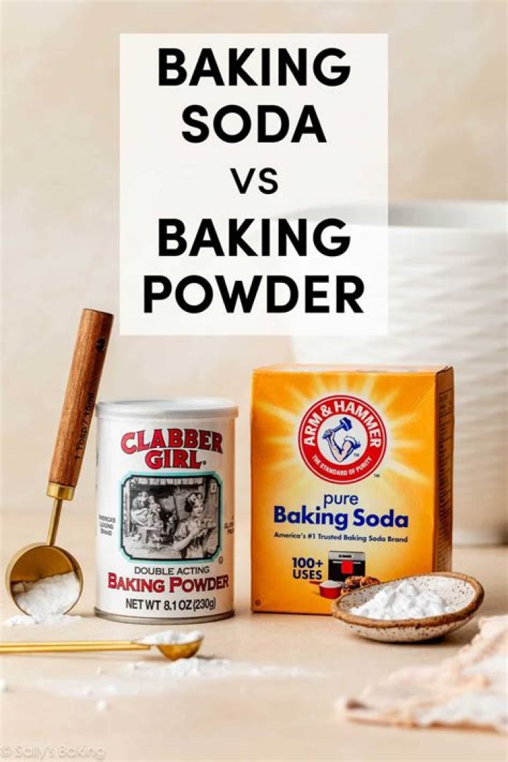 Is washing soda the same as baking soda for pool?