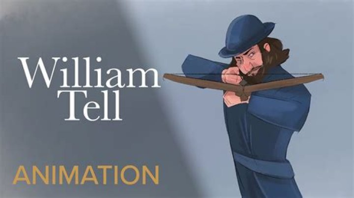Is William Tell Overture copyright free?