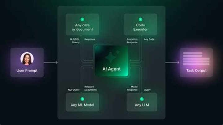 Ransom:Win32/GandCrab.AI!bit