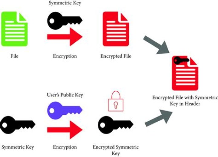 Ransomware.Generic.WR4