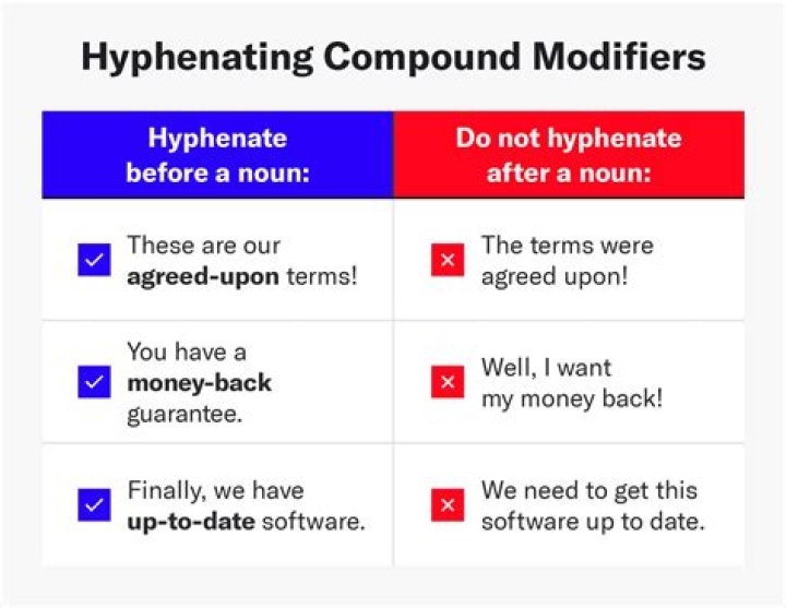 Should new hire be hyphenated?