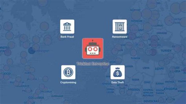 TrickBot merges with Conti ransomware group