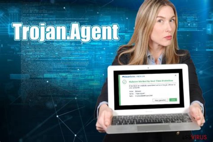 Trojan.Agent.EYHC