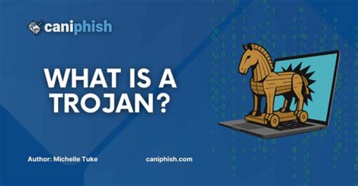 Trojan.CoinsPMF.S18843840