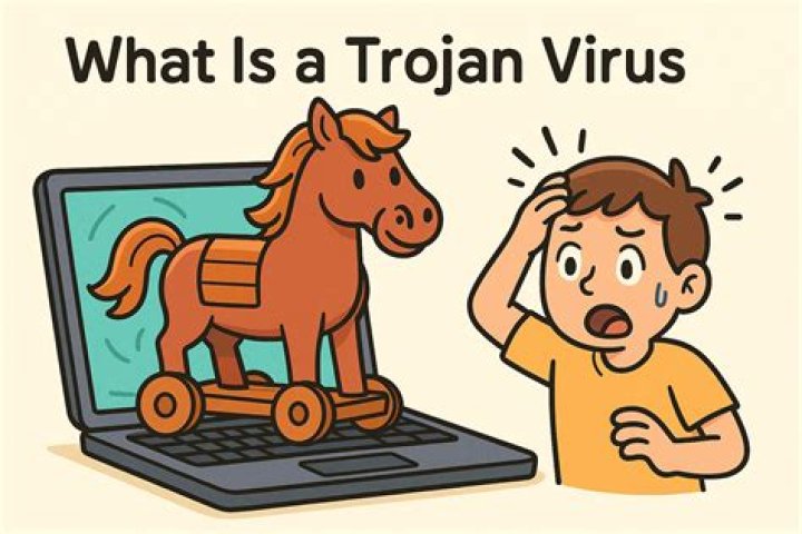 Trojan.IgenericRI.S16503479