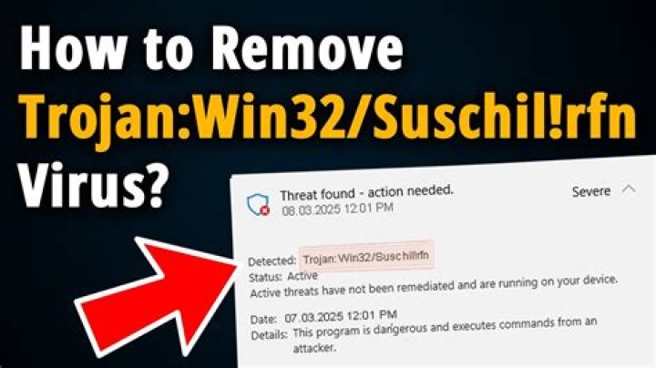 Trojan:Win32/Ramnit!rfn