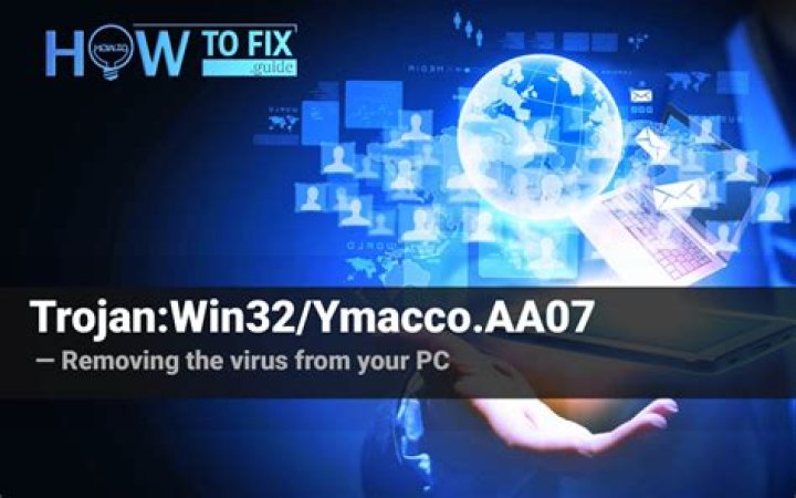 Trojan:Win32/Ymacco.AA03