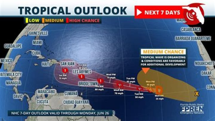 Was Cozumel affected by hurricanes?