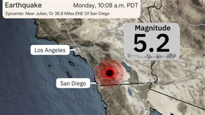 Was there an earthquake in San Diego this morning