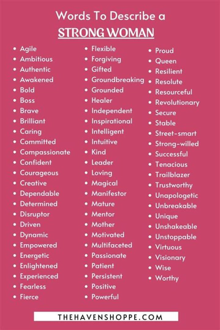What's a word for strong dislike?