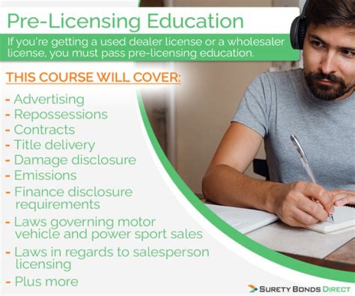 What's the pre licensing education requirement for affiliate brokers in Tennessee?