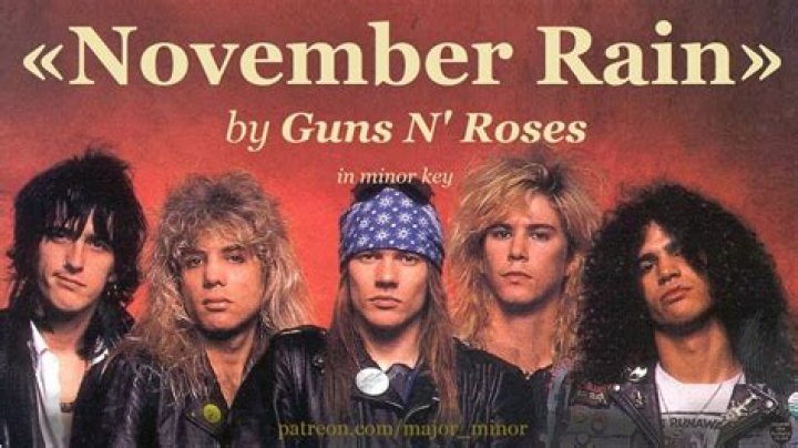 What album was November rain on?