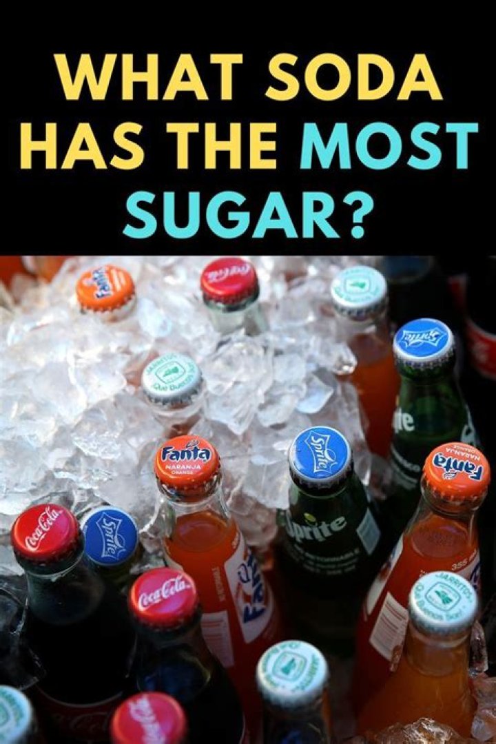 What alcoholic drink has the most sugar