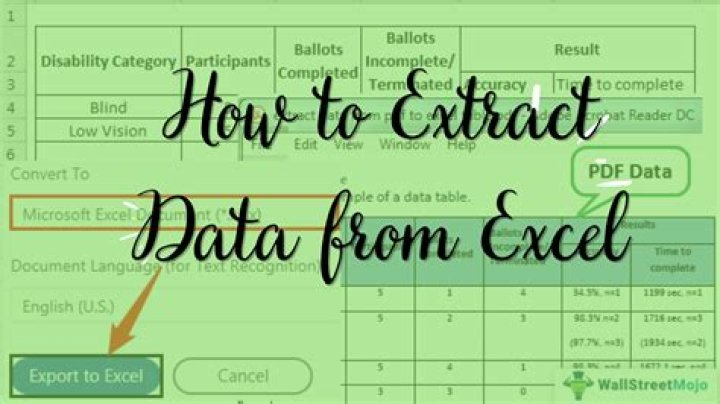 What API is used to drive the data from Excel