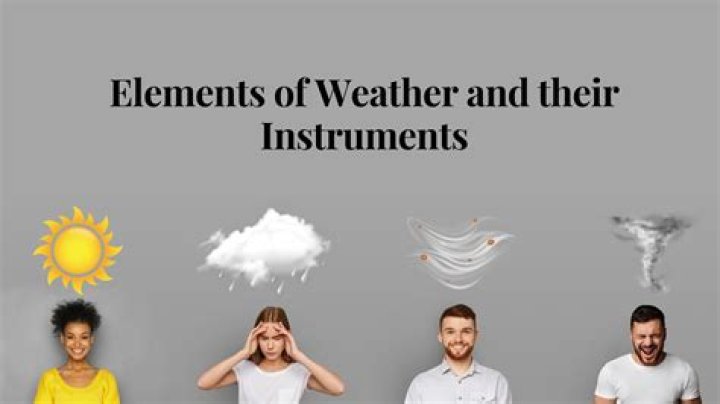 What are all the elements in air?