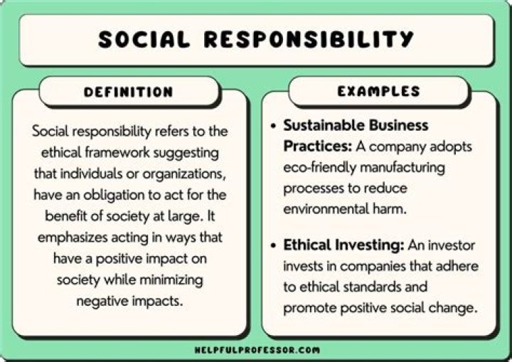 What are examples of social selling?