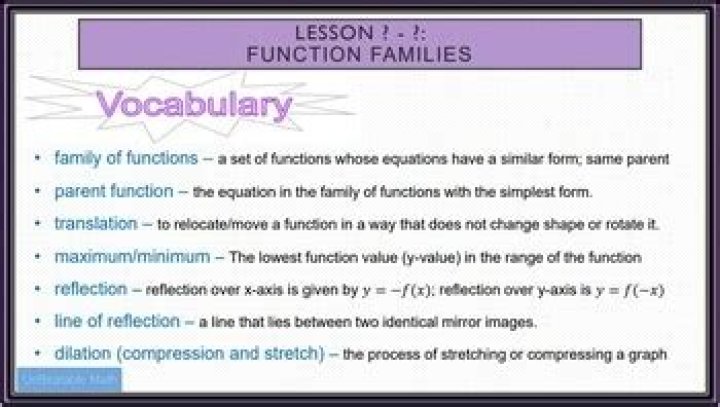 What are function families in algebra?