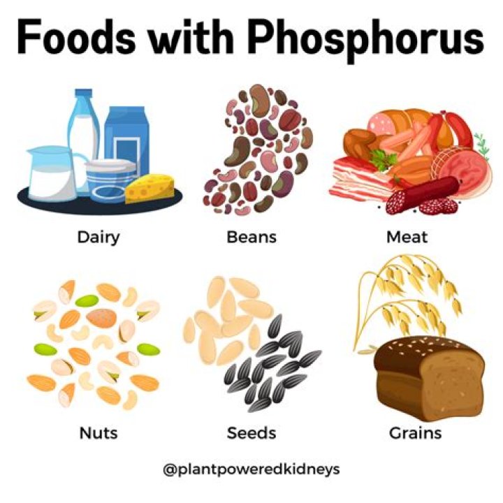 What are good sources of phosphorus for plants