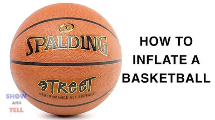 What are inflated assets