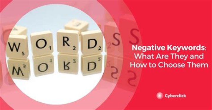 What are negative keywords SEO