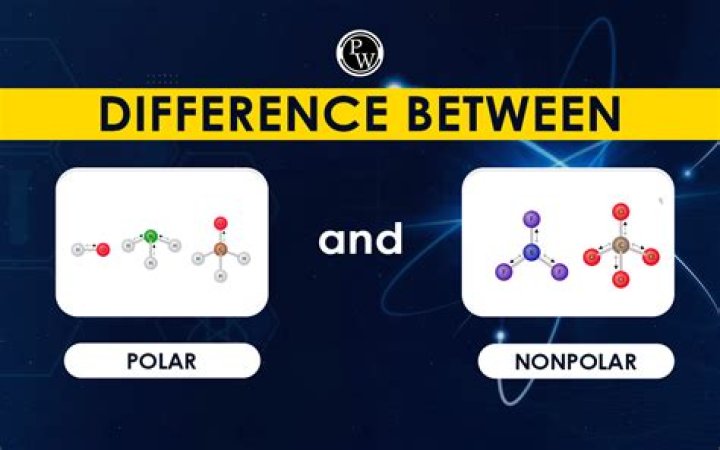 What are polar and nonpolar compounds
