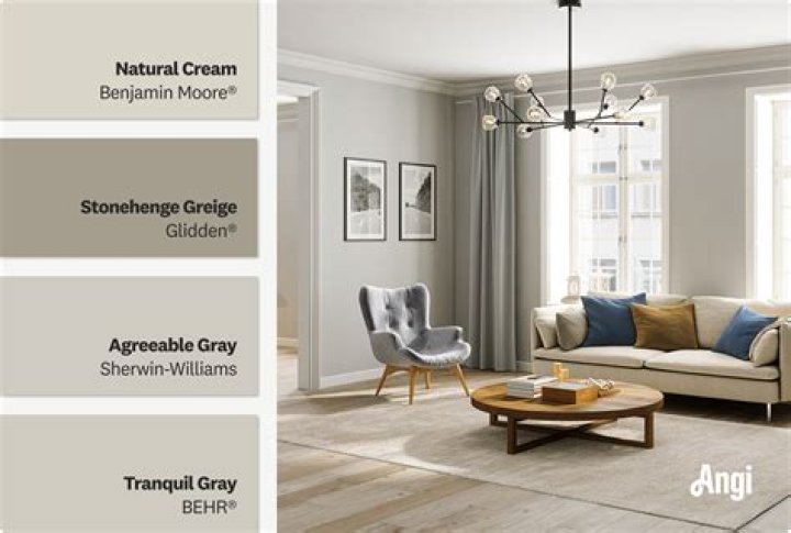What are popular interior paint colors for 2018?