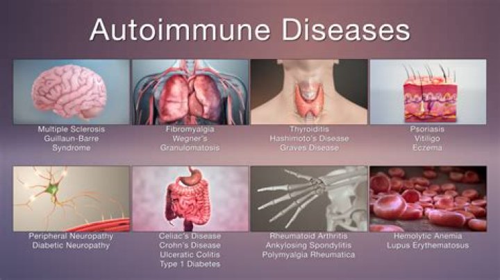 What are some autoinflammatory diseases?