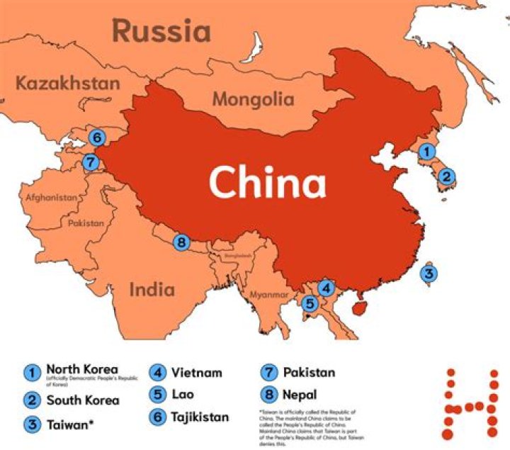 What are the 14 countries bordering China?