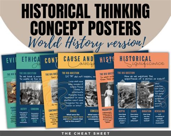 What are the 4 historical thinking concepts