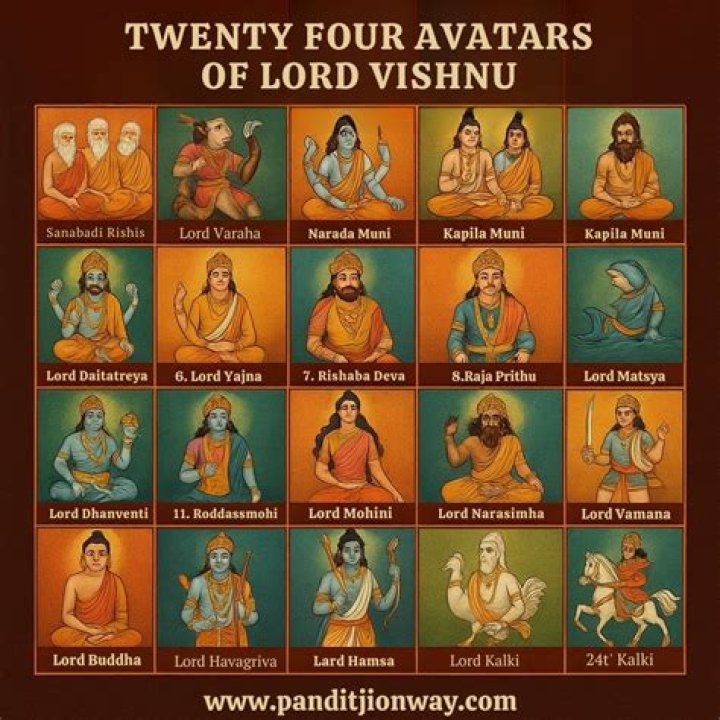 What are the 7 incarnations of Vishnu?