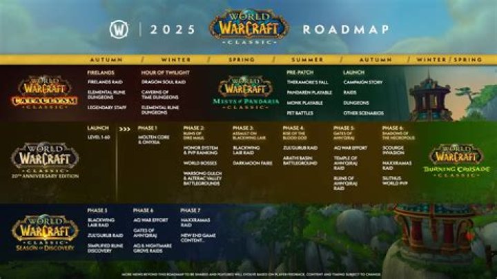 What are the best WoW servers?