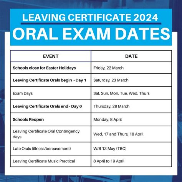 What are the dates for the Leaving Cert 2021?