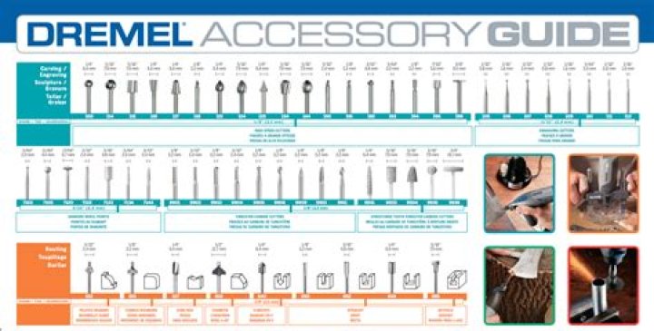 What are the different Dremel attachments for?