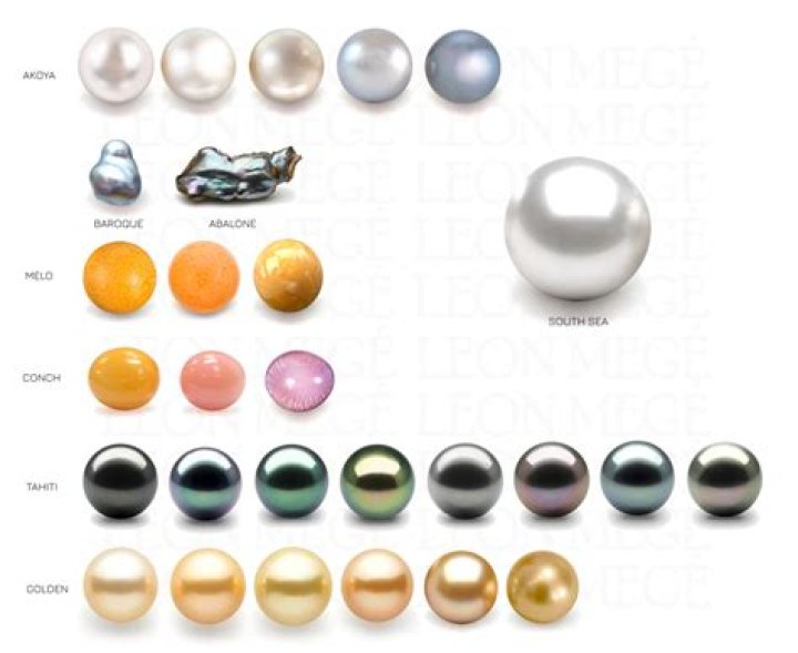 What are the different shapes of pearls