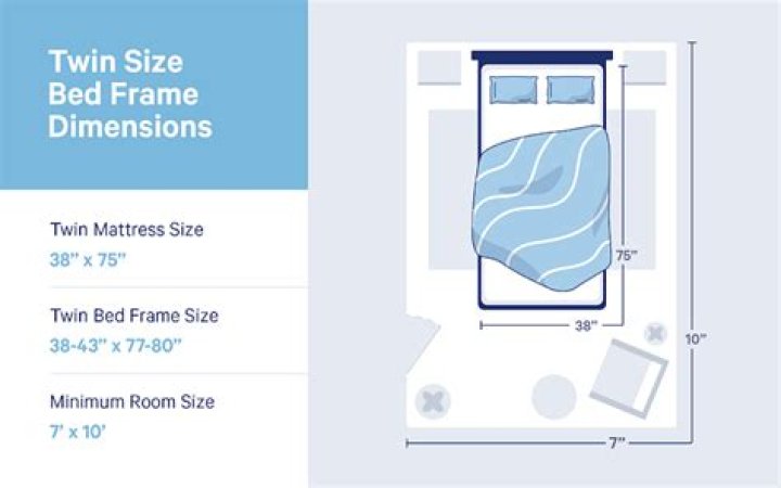 What are the dimensions of a twin size comforter?