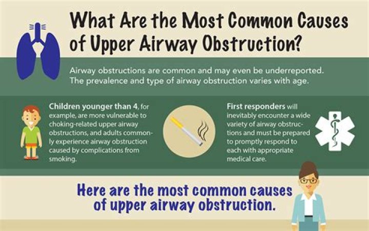 What are the four most common causes of airway obstruction
