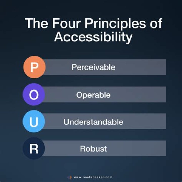 What are the four principles of stratification?