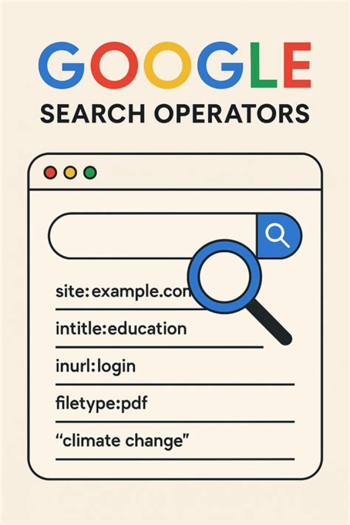 What are the Google search operators?