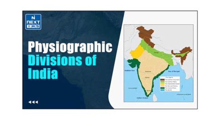 What are the major physiography division of India?