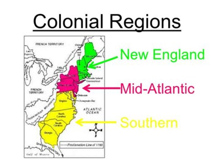 What are the Mid Atlantic colonies