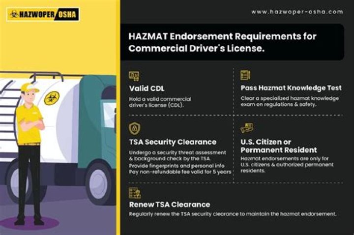 What are the requirements for hazmat endorsement