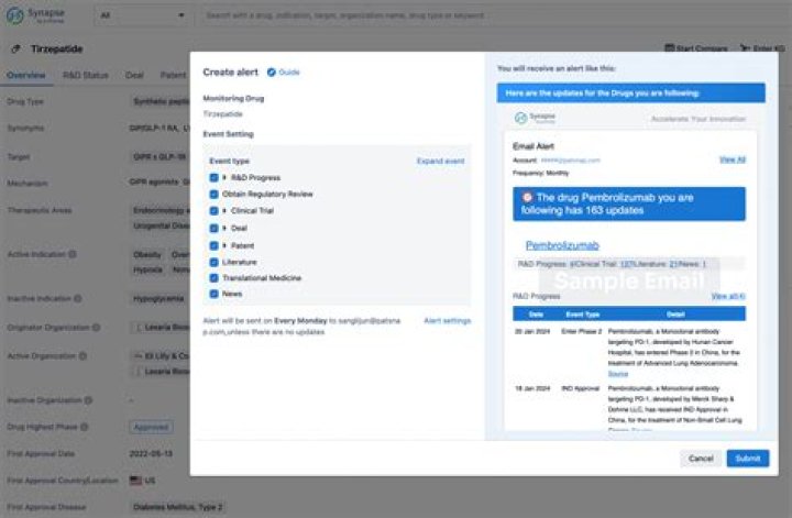 What are the side effects of methenamine